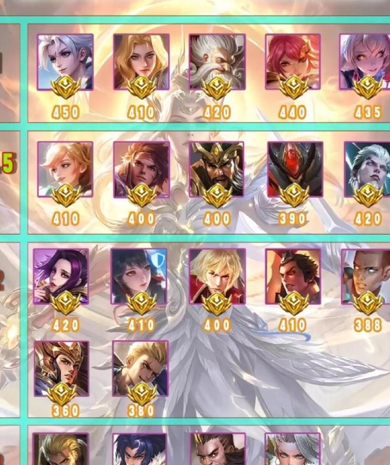 王者荣耀里面谁最强