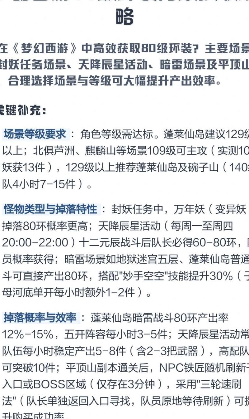 梦幻西游环装怎么处理