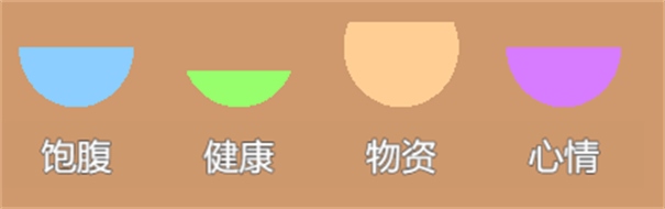 居家隔离模拟器